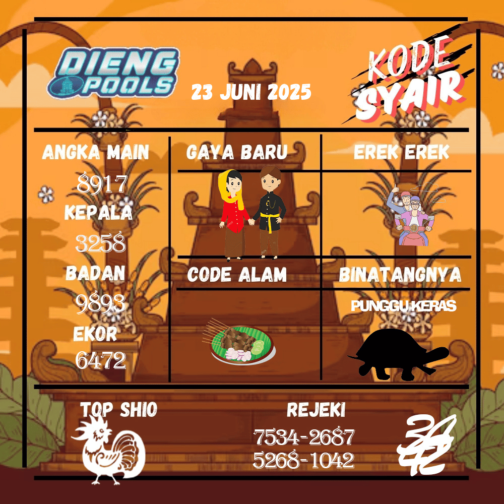 Kode Syair Dieng Pools - Juni  Pools
