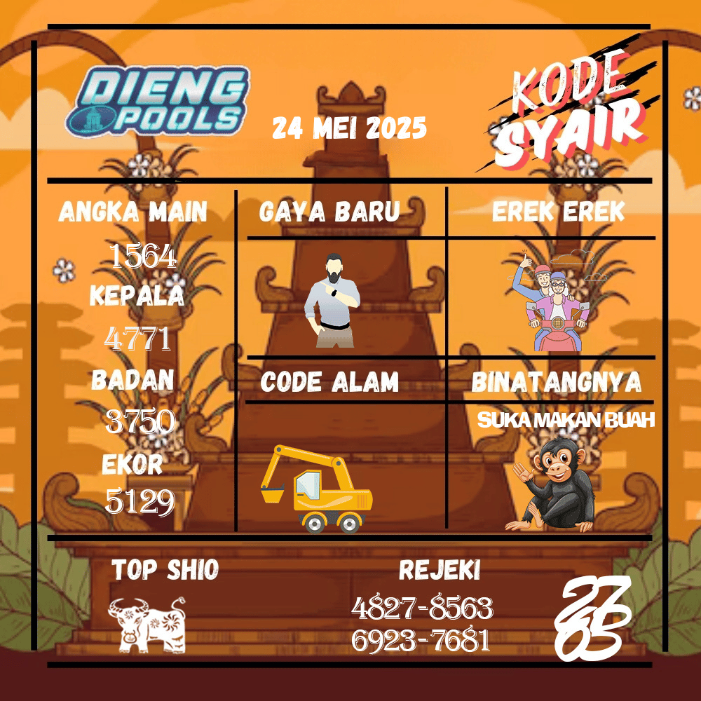 Kode Syair Dieng Pools - Mei  Pools
