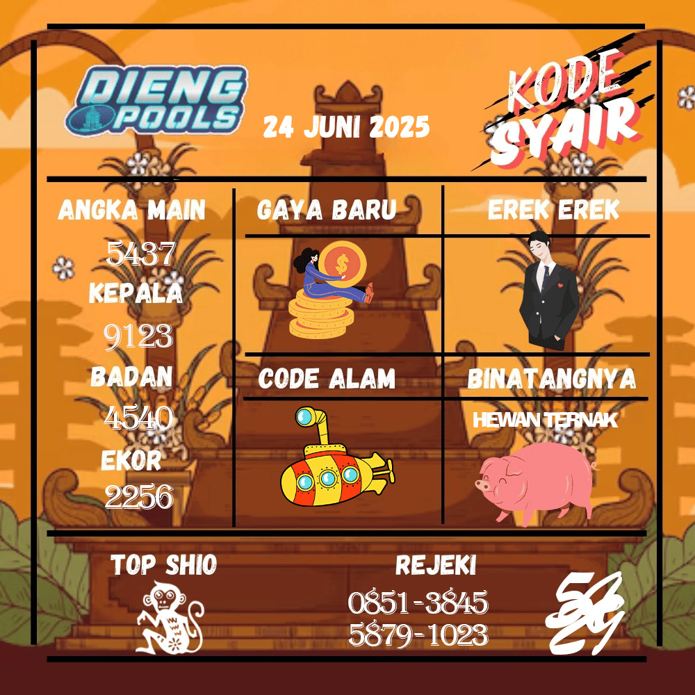 Kode Syair Dieng Pools - Juni  Pools
