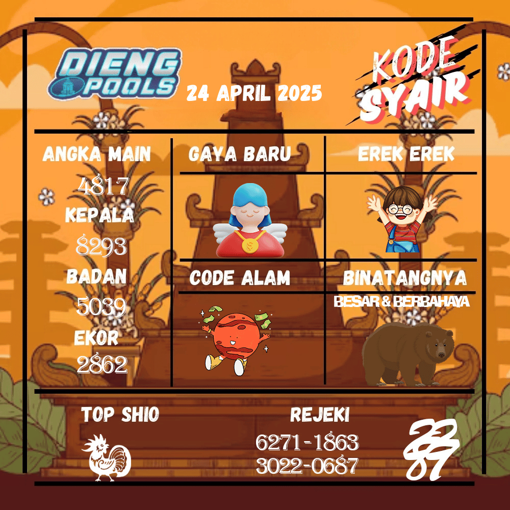 Kode Syair Dieng Pools - April  Pools
