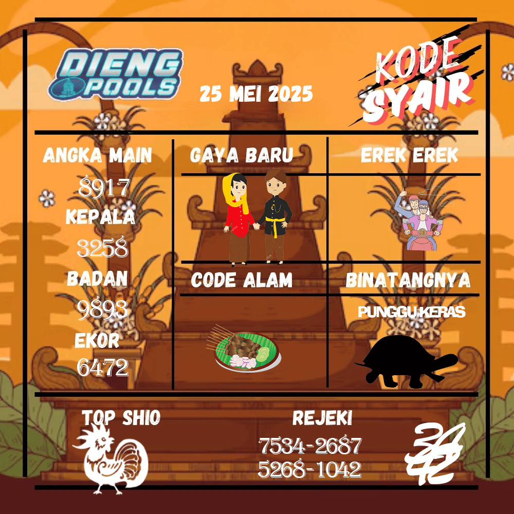 Kode Syair Dieng Pools - Mei  Pools
