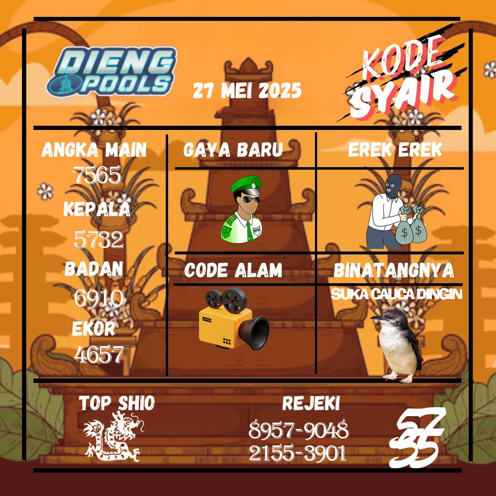 Kode Syair Dieng Pools - Mei  Pools
