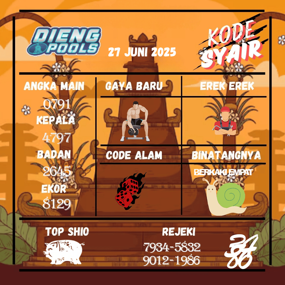 Kode Syair Dieng Pools - Juni  Pools
