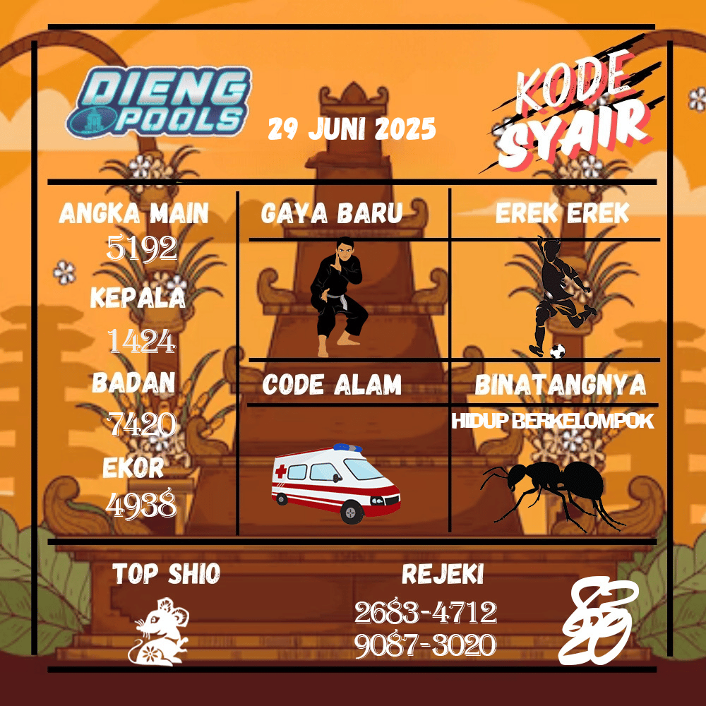 Kode Syair Dieng Pools - Juni  Pools
