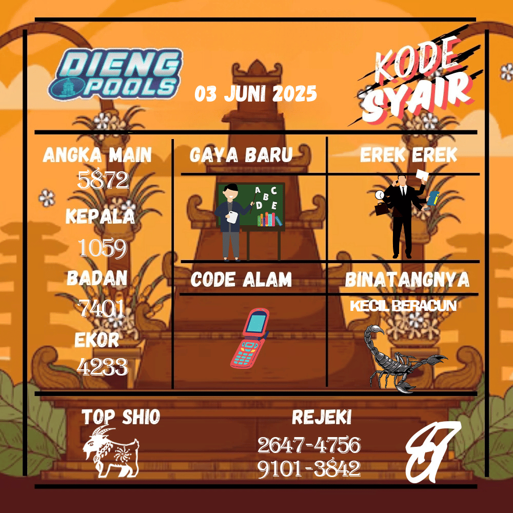 Kode Syair Dieng Pools - Juni  Pools
