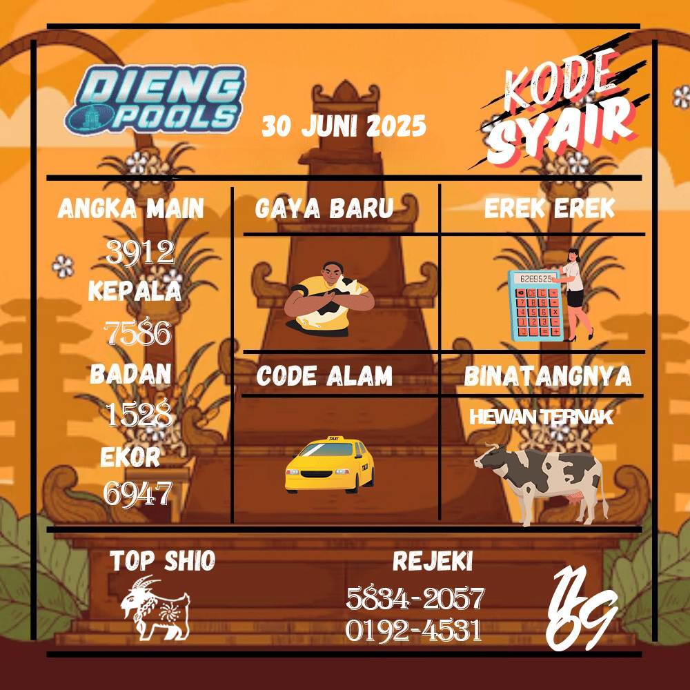 Kode Syair Dieng Pools - Juni  Pools

