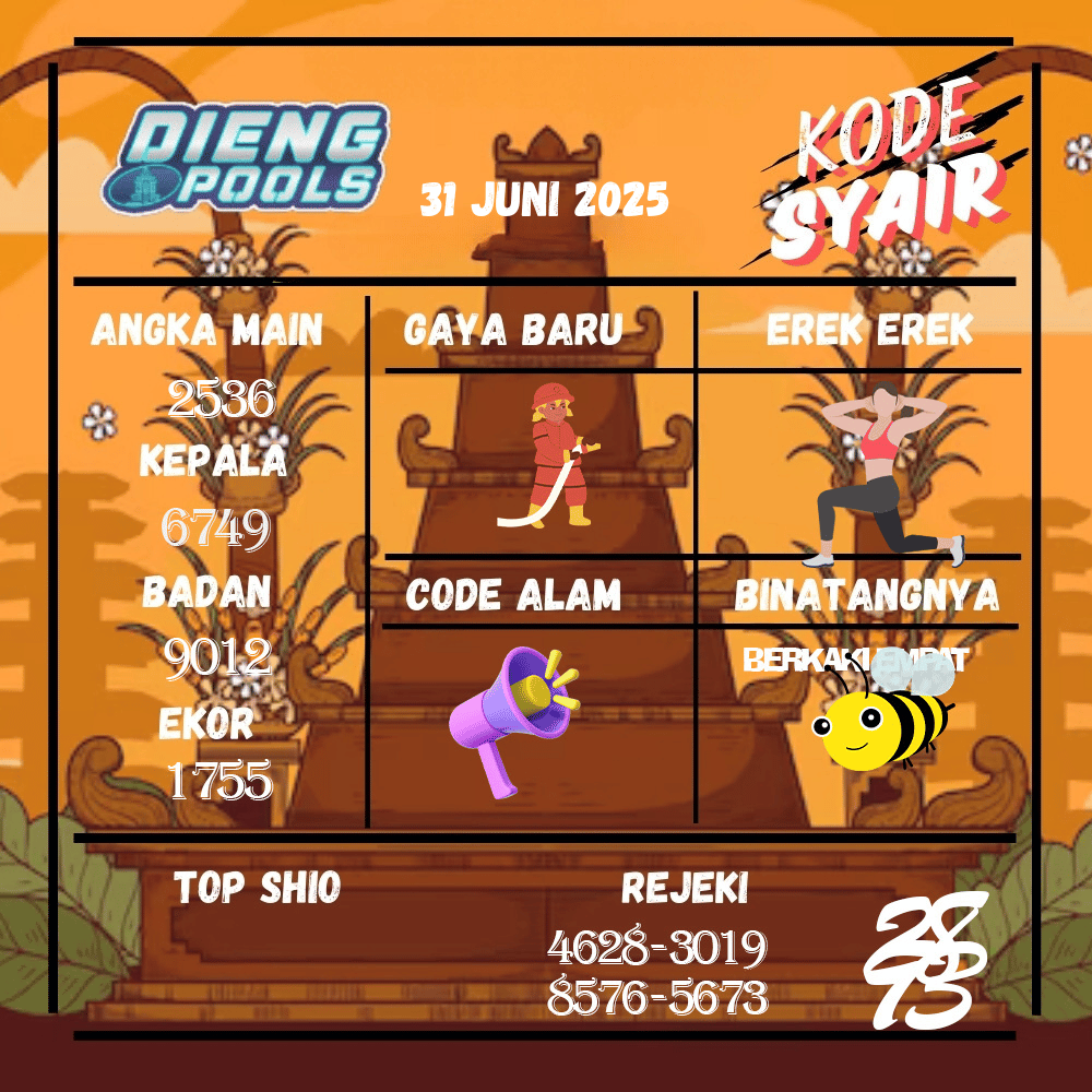 Kode Syair Dieng Pools - Juni  Pools
