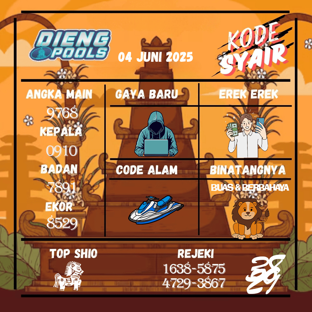 Kode Syair Dieng Pools - Juni  Pools
