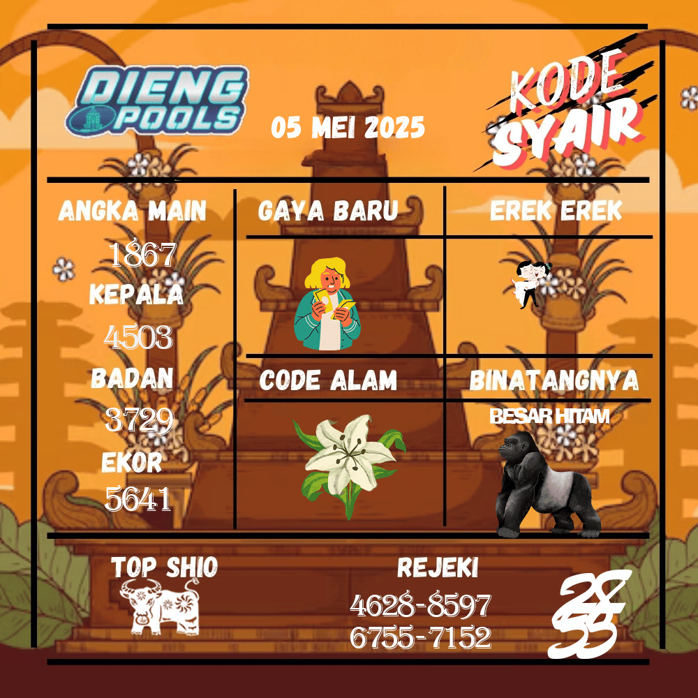 Kode Syair Dieng Pools - Mei  Pools
