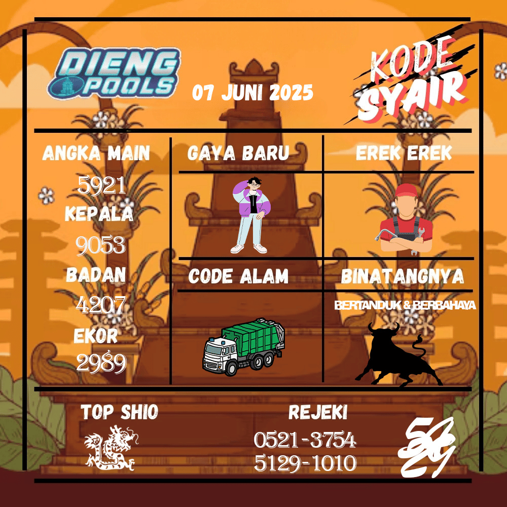 Kode Syair Dieng Pools - Juni  Pools
