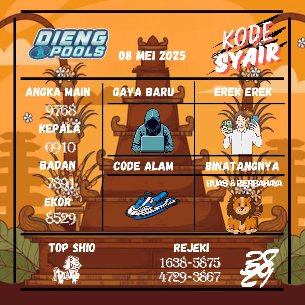 Kode Syair Dieng Pools - Mei  Pools
