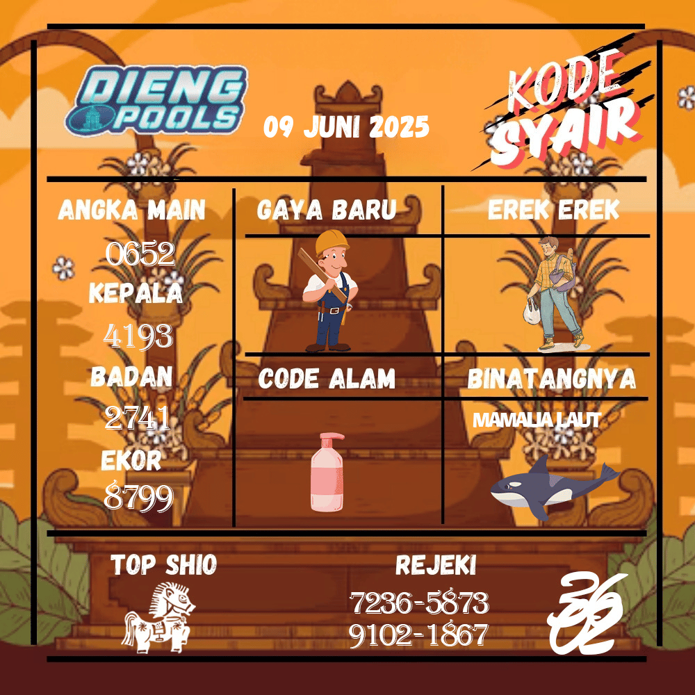 Kode Syair Dieng Pools - Juni  Pools

