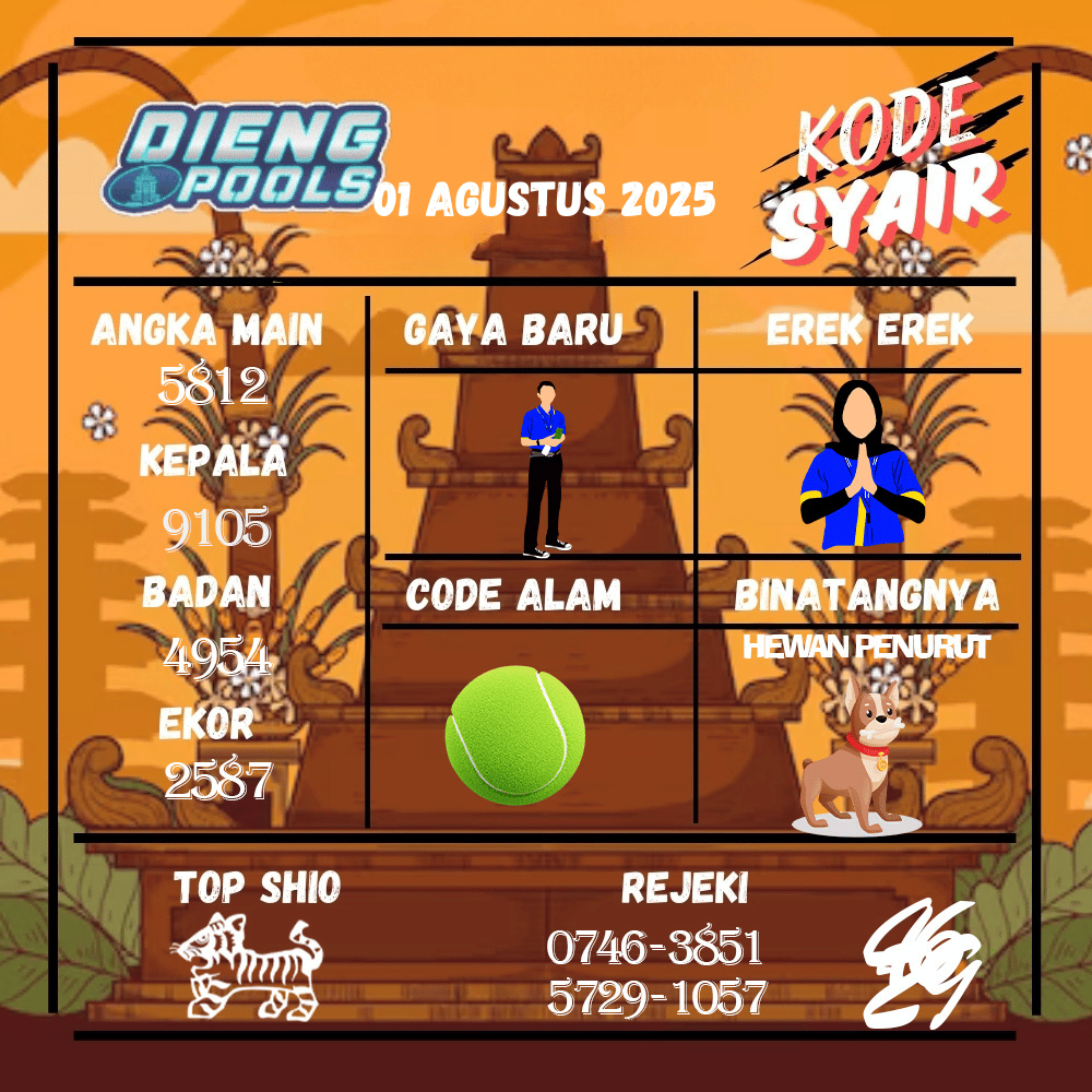 Kode Syair Dieng Pools - Agustus  Pools 
