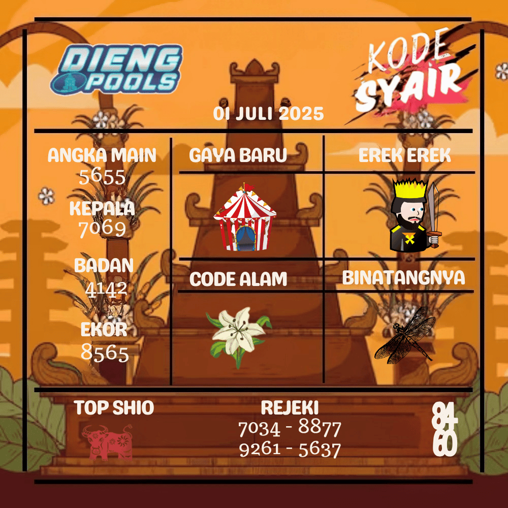 Kode Syair Dieng Pools - Juli Pools 

