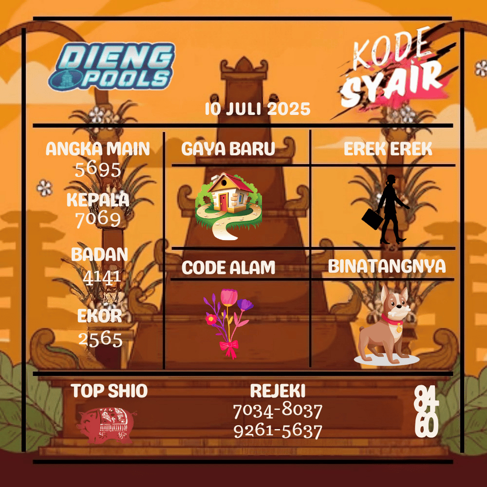 Kode Syair Dieng Pools - Juli Pools 
