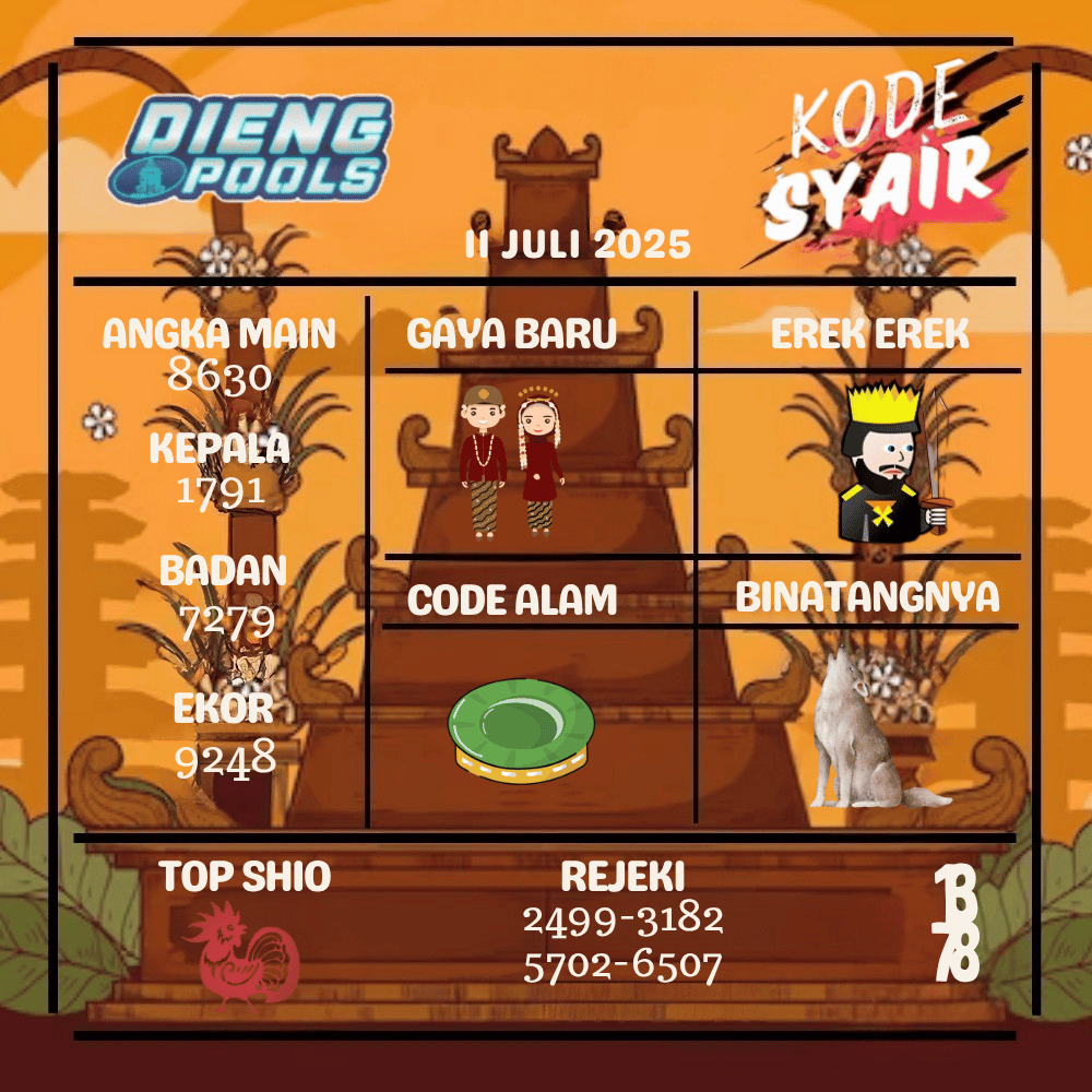 Kode Syair Dieng Pools - Juli Pools 
