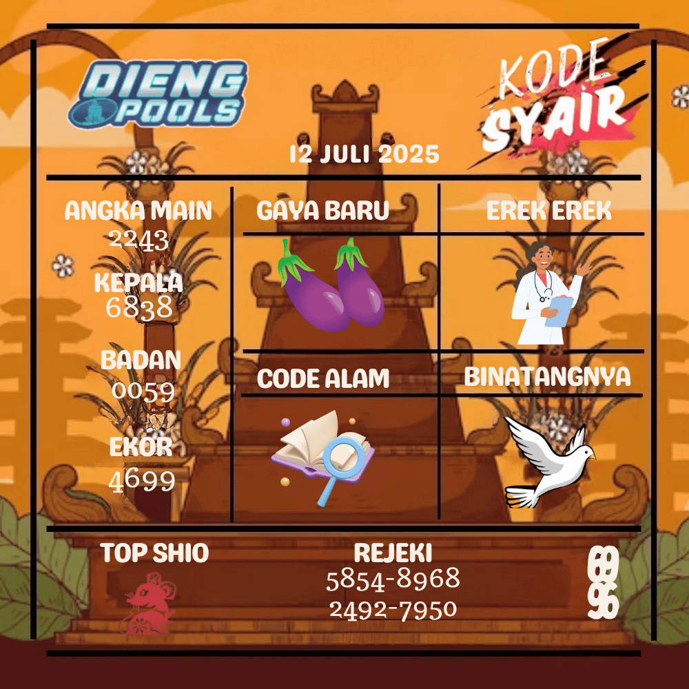 Kode Syair Dieng Pools - Juli Pools 
