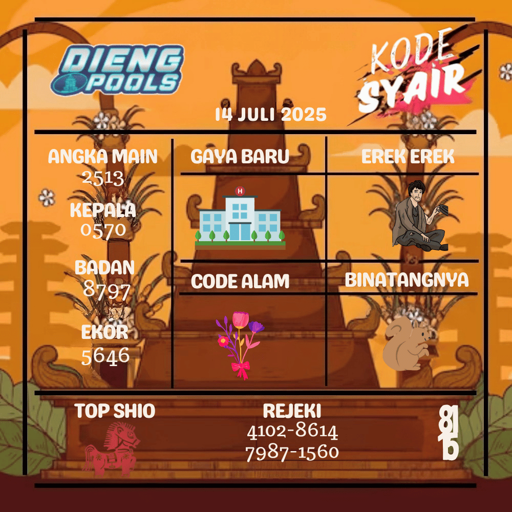 Kode Syair Dieng Pools - Juli Pools 
