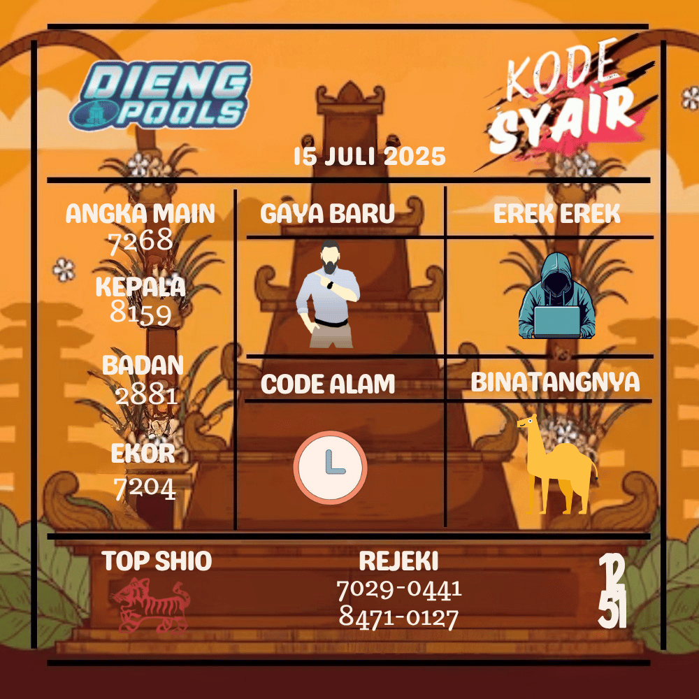 Kode Syair Dieng Pools - Juli Pools 
