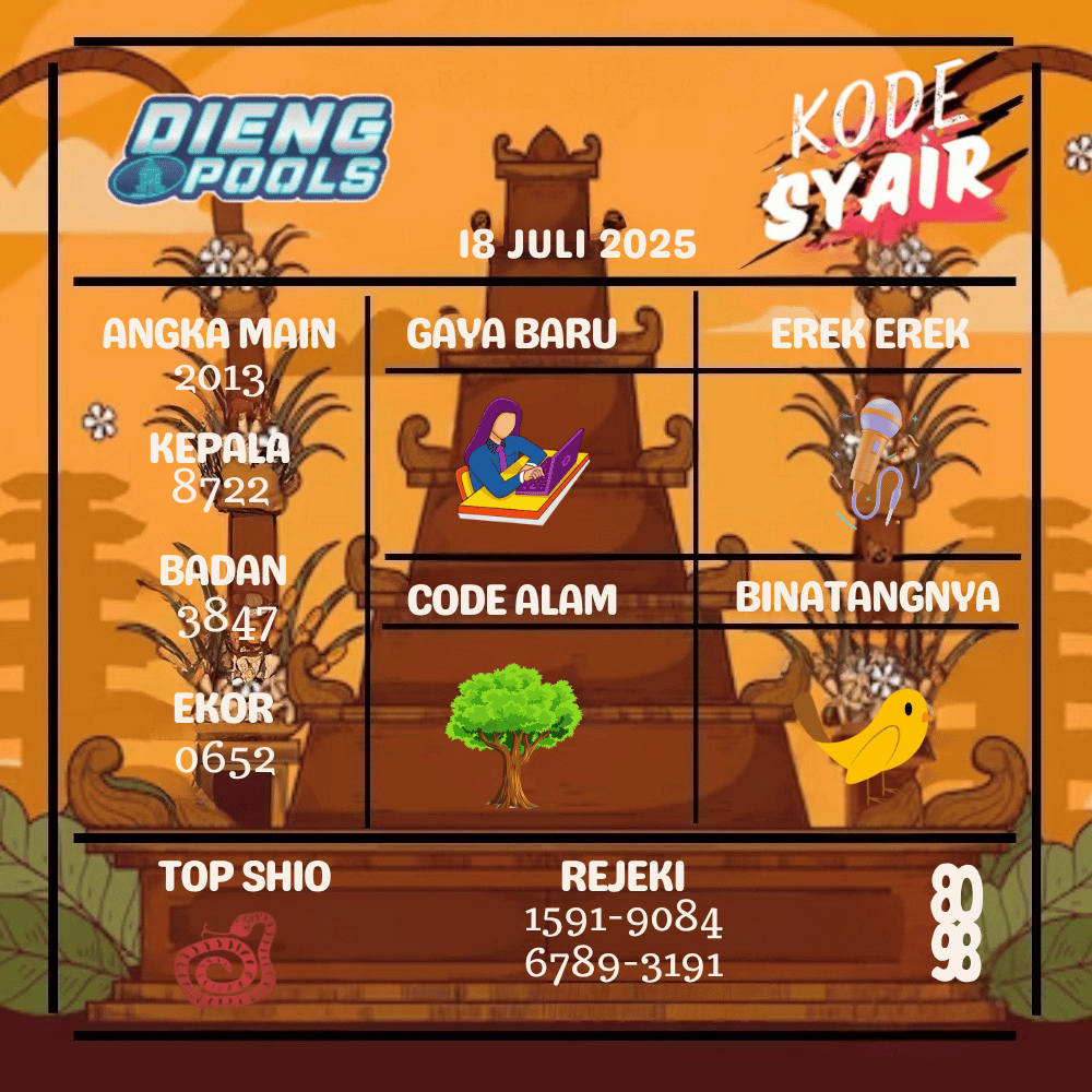 Kode Syair Dieng Pools - Juli Pools 
