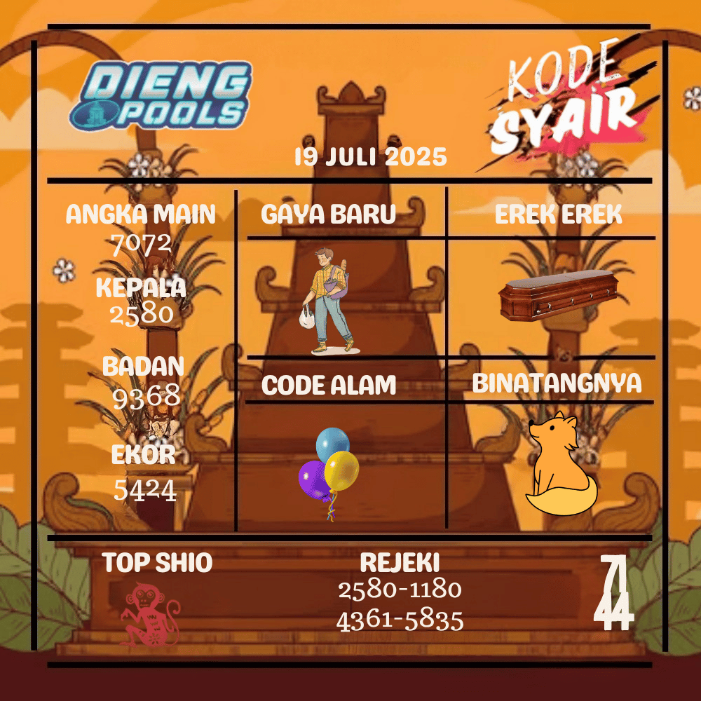 Kode Syair Dieng Pools - Juli Pools 
