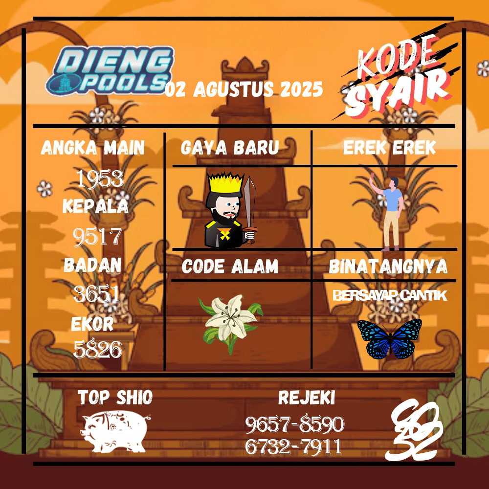 Kode Syair Dieng Pools - Agustus  Pools 
