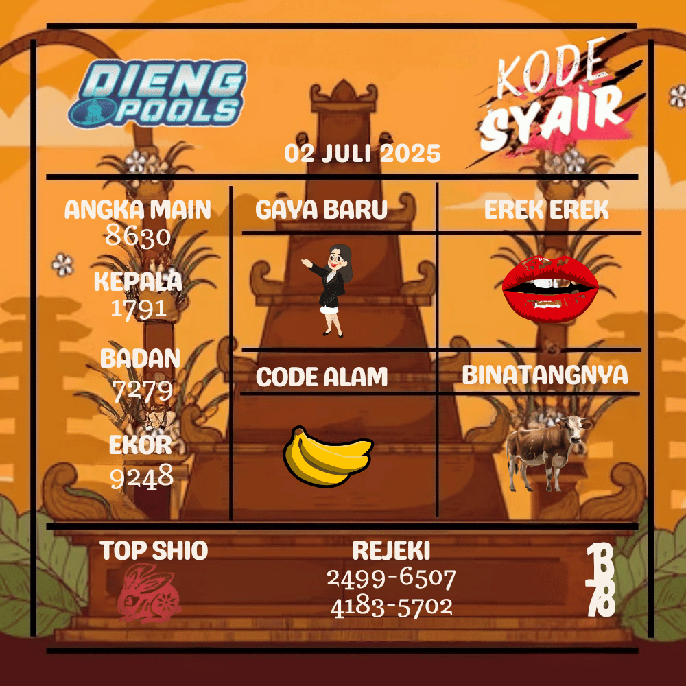 Kode Syair Dieng Pools - Juli Pools 
