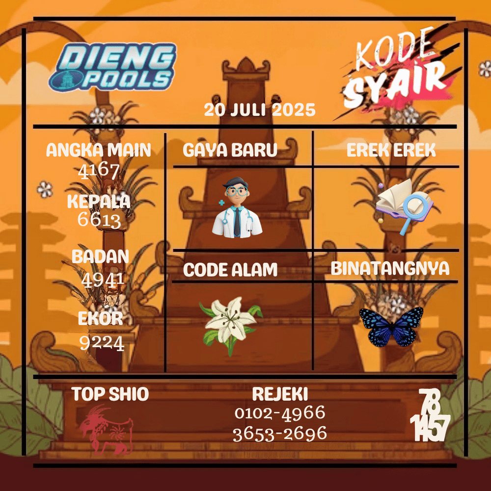Kode Syair Dieng Pools - Juli Pools 
