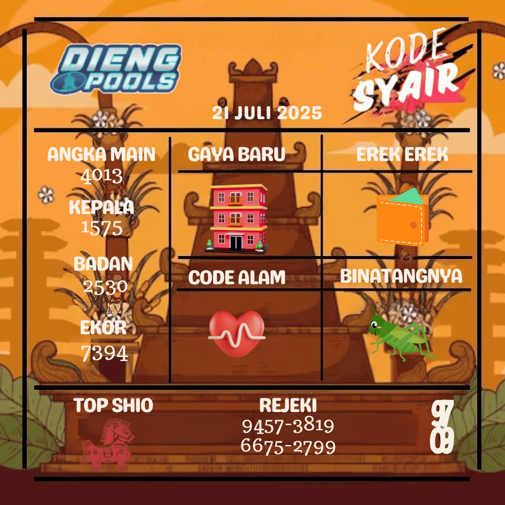 Kode Syair Dieng Pools - Juli Pools 
