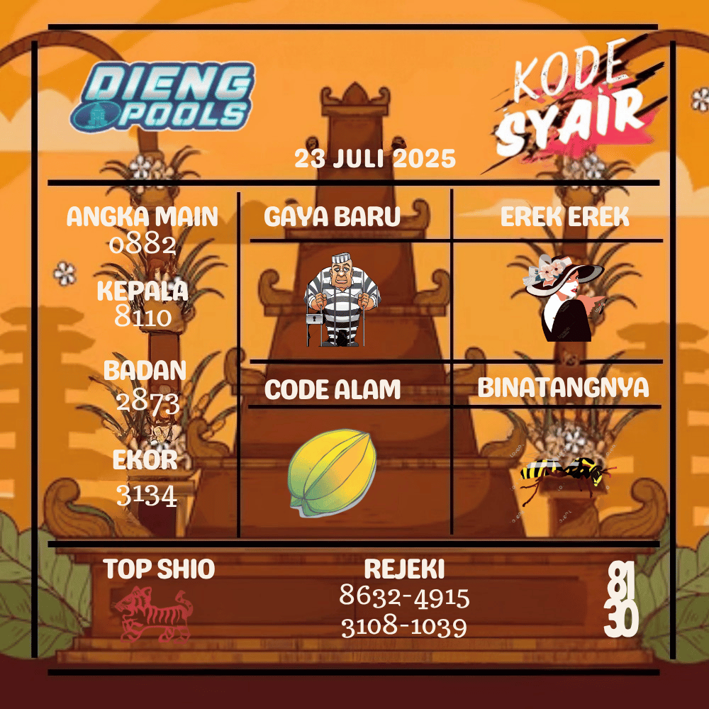 Kode Syair Dieng Pools - Juli Pools 
