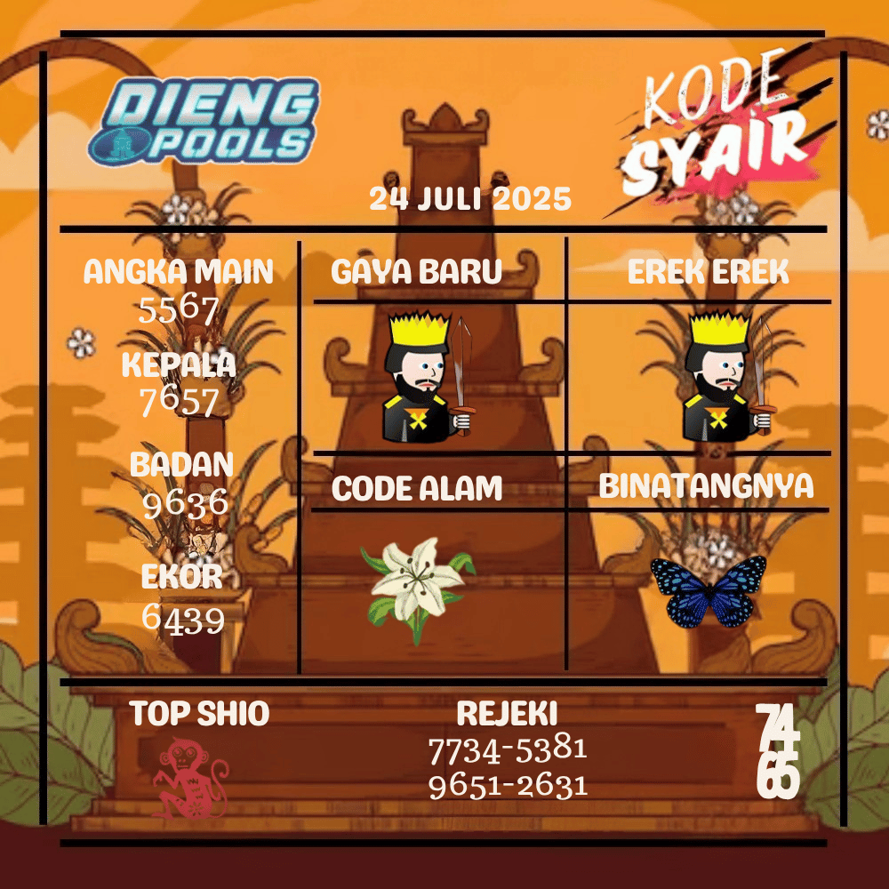 Kode Syair Dieng Pools - Juli Pools 

