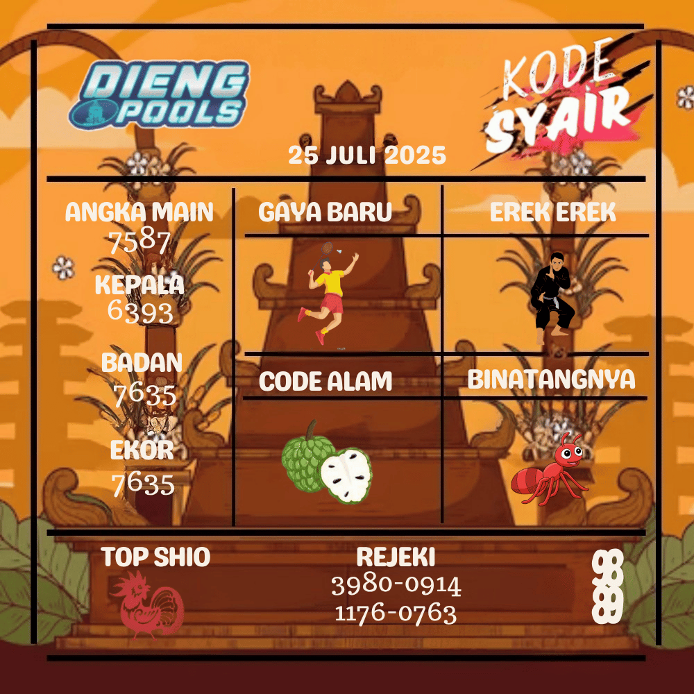 Kode Syair Dieng Pools - Juli Pools 
