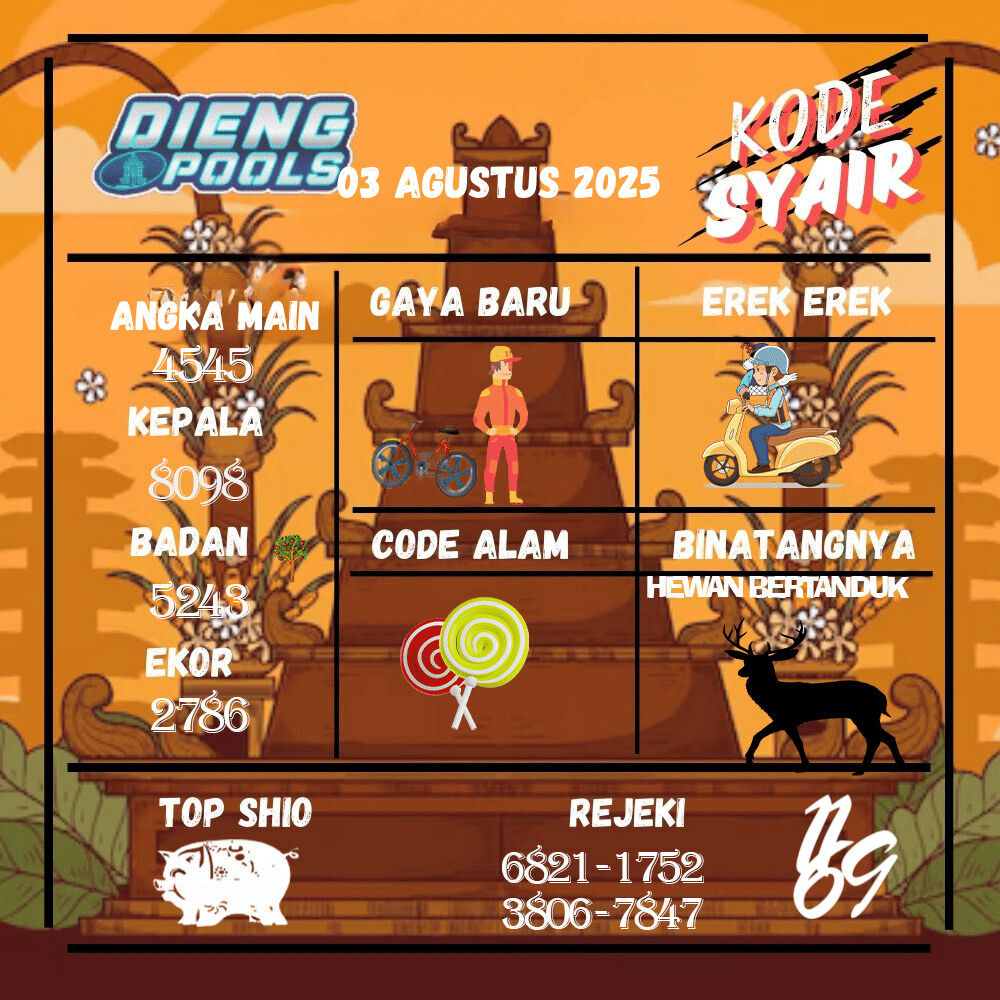 Kode Syair Dieng Pools - Agustus  Pools 
