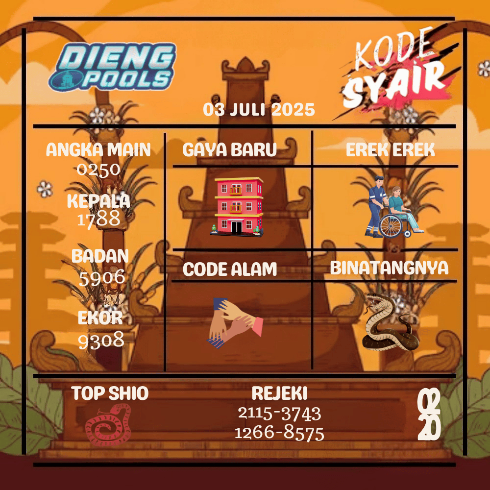 Kode Syair Dieng Pools - Juli Pools 
