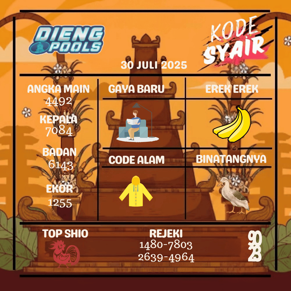 Kode Syair Dieng Pools - Juli Pools 
