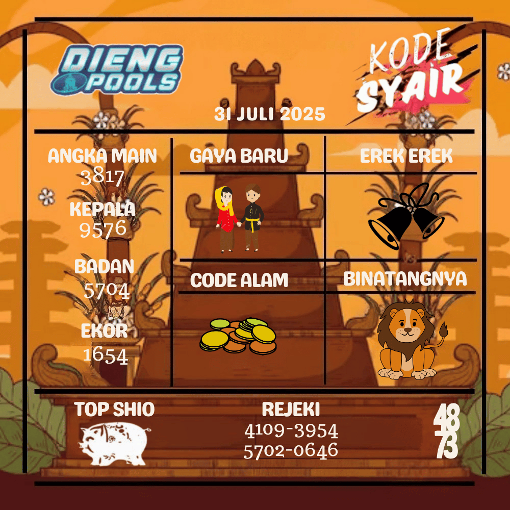 Kode Syair Dieng Pools - Juli Pools 
