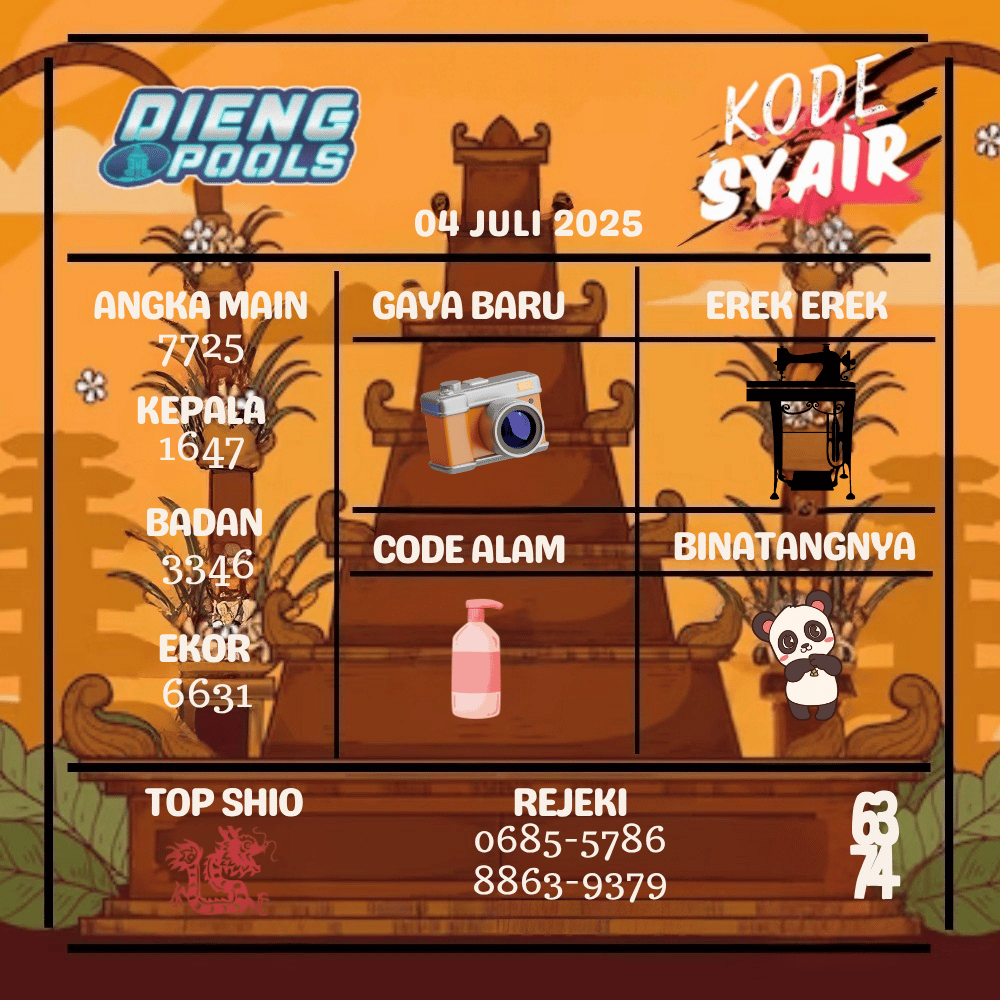Kode Syair Dieng Pools - Juli Pools 
