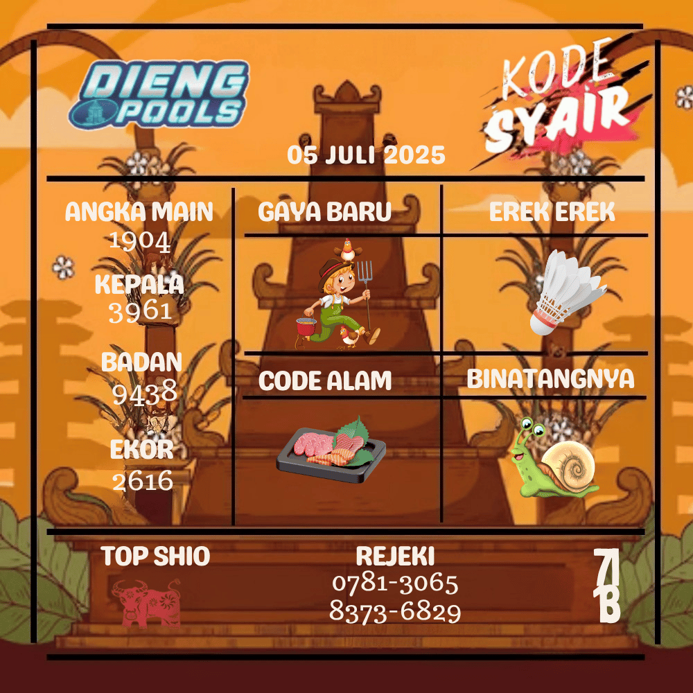 Kode Syair Dieng Pools - Juli Pools 
