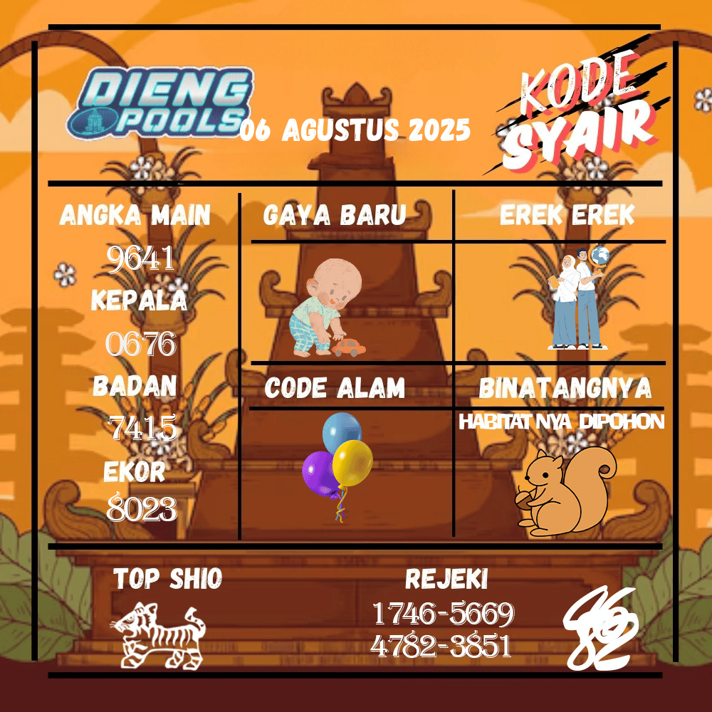 Kode Syair Dieng Pools - Agustus  Pools 
