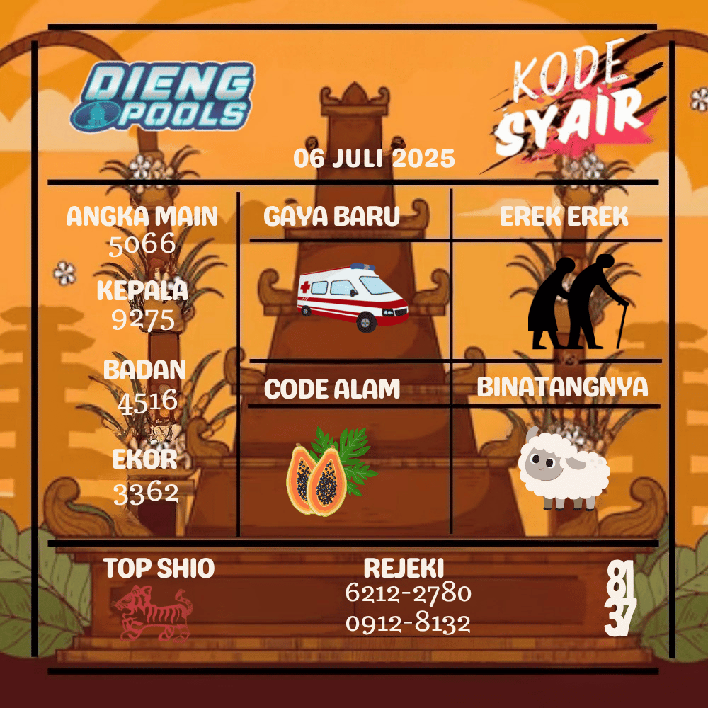 Kode Syair Dieng Pools - Juli Pools 

