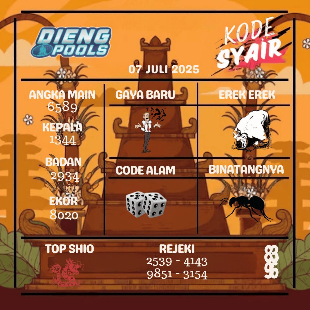 Kode Syair Dieng Pools - Juli Pools 
