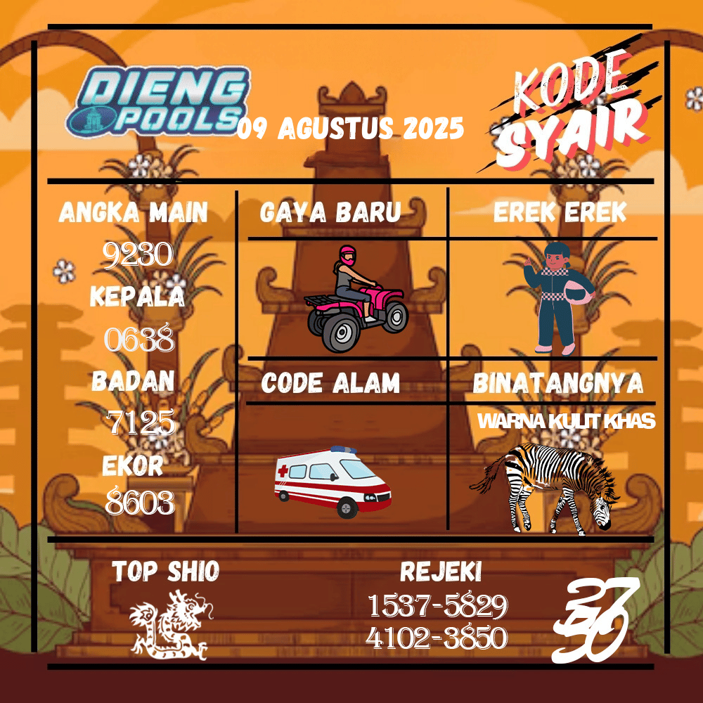 Kode Syair Dieng Pools - Agustus  Pools 
