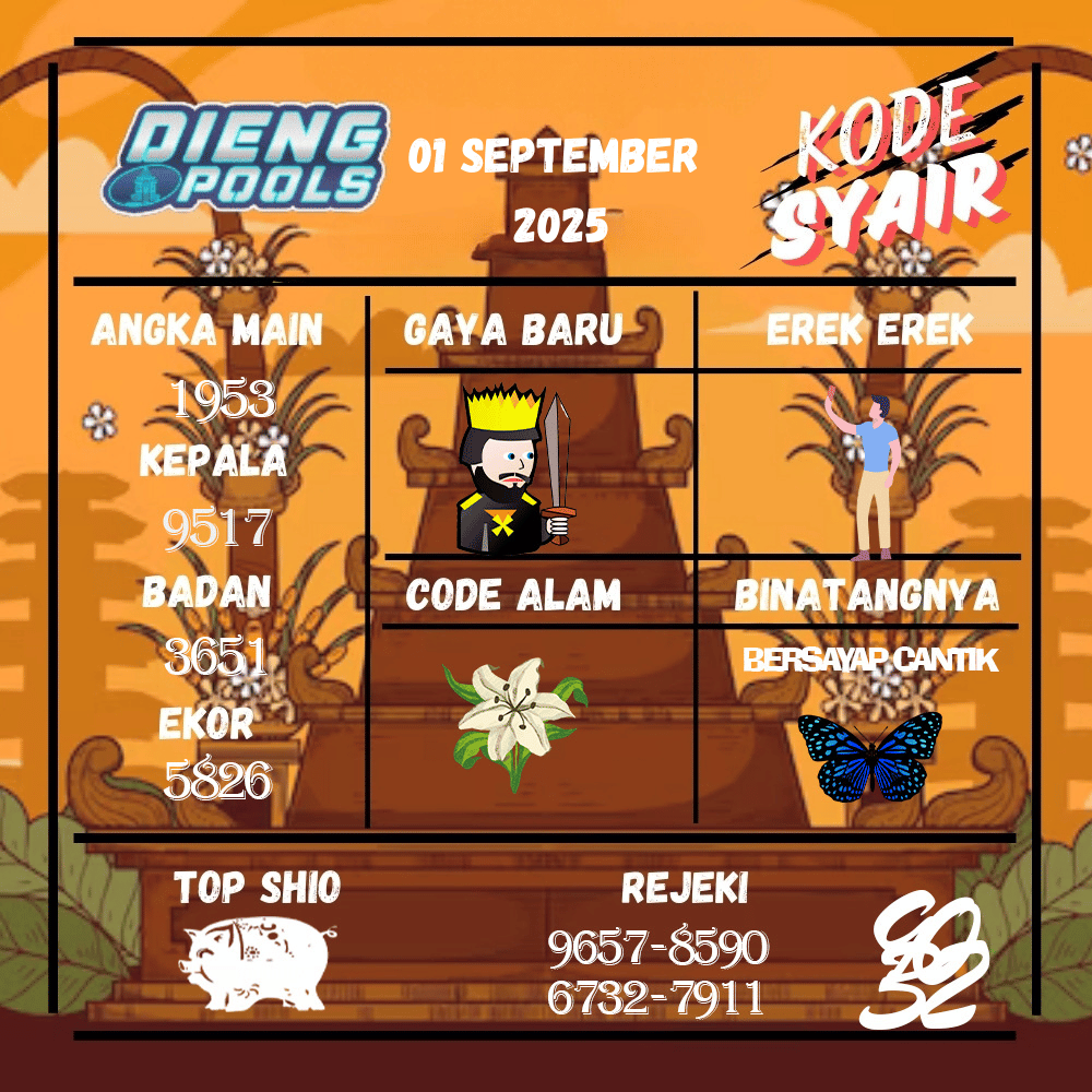 Kode Syair Dieng Pools - September Pools