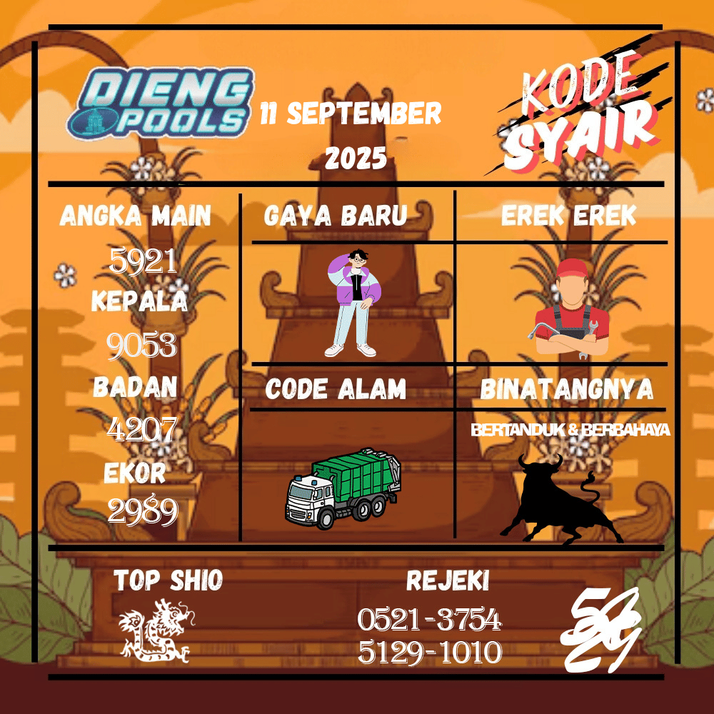 Kode Syair Dieng Pools - September Pools