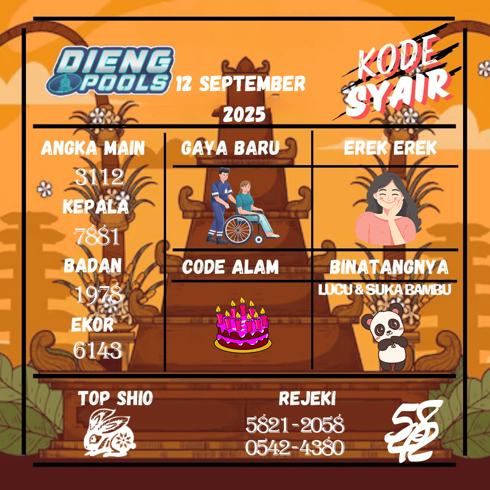 Kode Syair Dieng Pools - September Pools