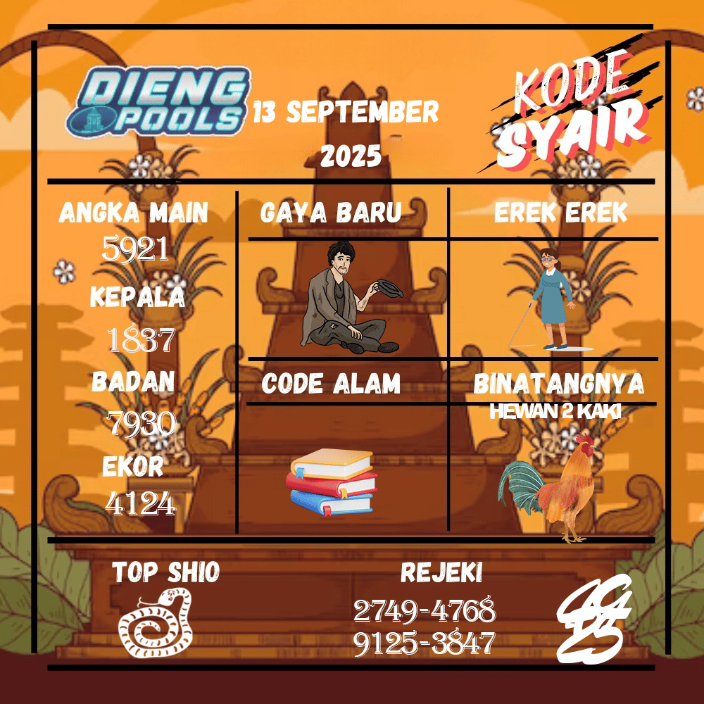Kode Syair Dieng Pools - September Pools