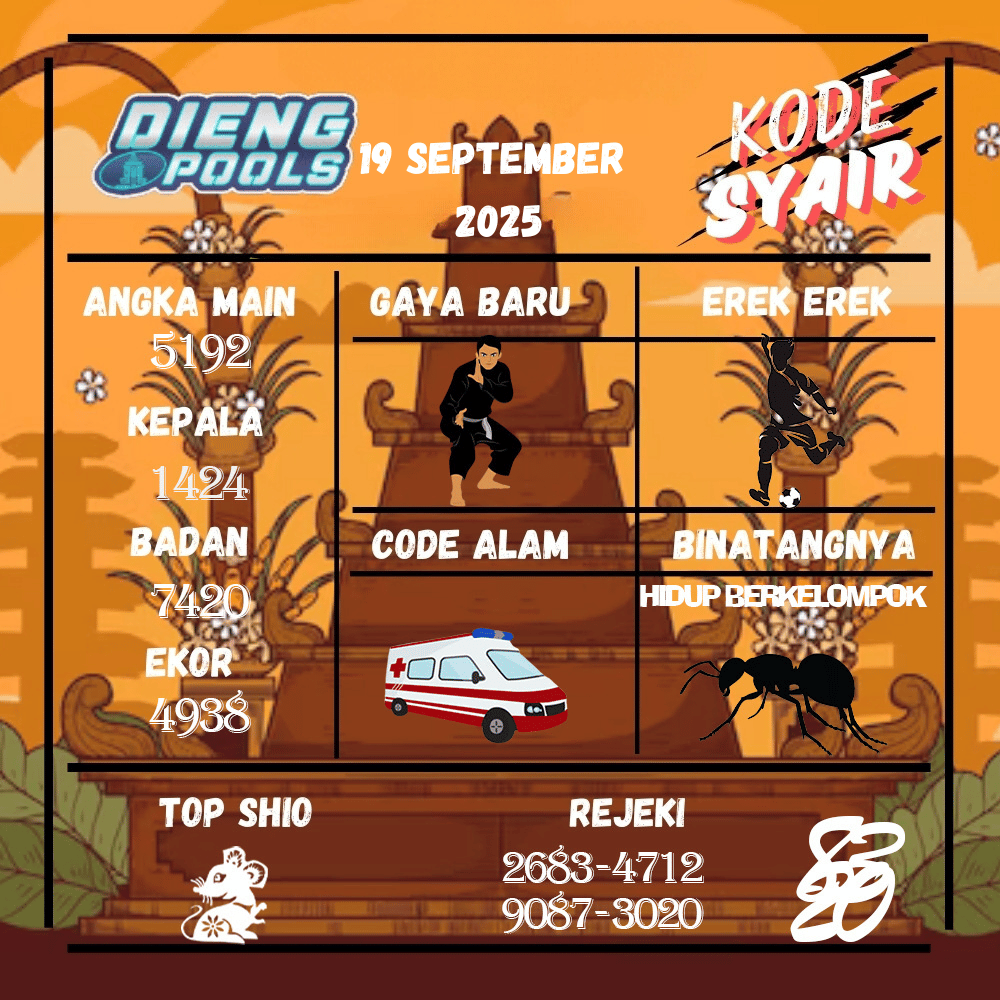 Kode Syair Dieng Pools - September Pools