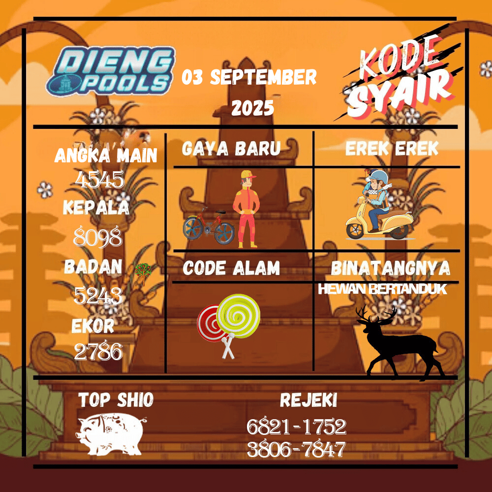 Kode Syair Dieng Pools - September Pools