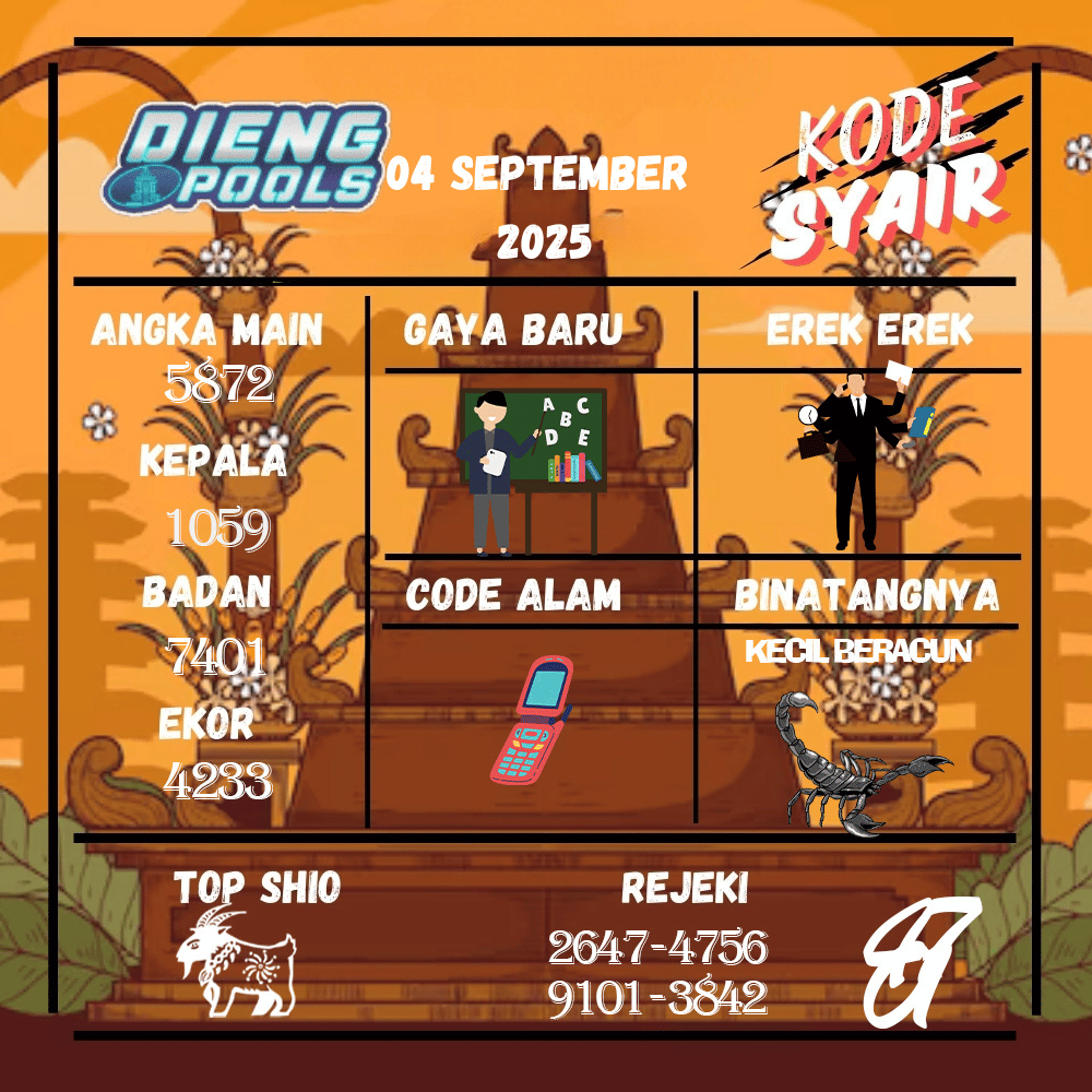 Kode Syair Dieng Pools - September Pools
