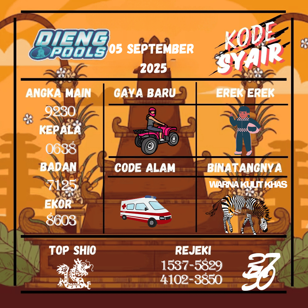 Kode Syair Dieng Pools - September Pools